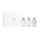 FEMININE ICONICS COFFRET